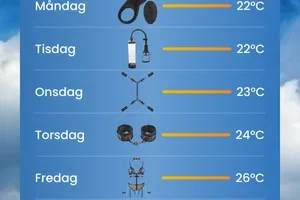 Veckans njutningsprognos ☀️