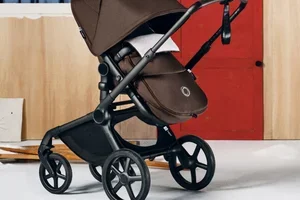 Utvalda nödvändigheter för kyligare promenader