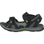 Panther Sandal 2.0 Black